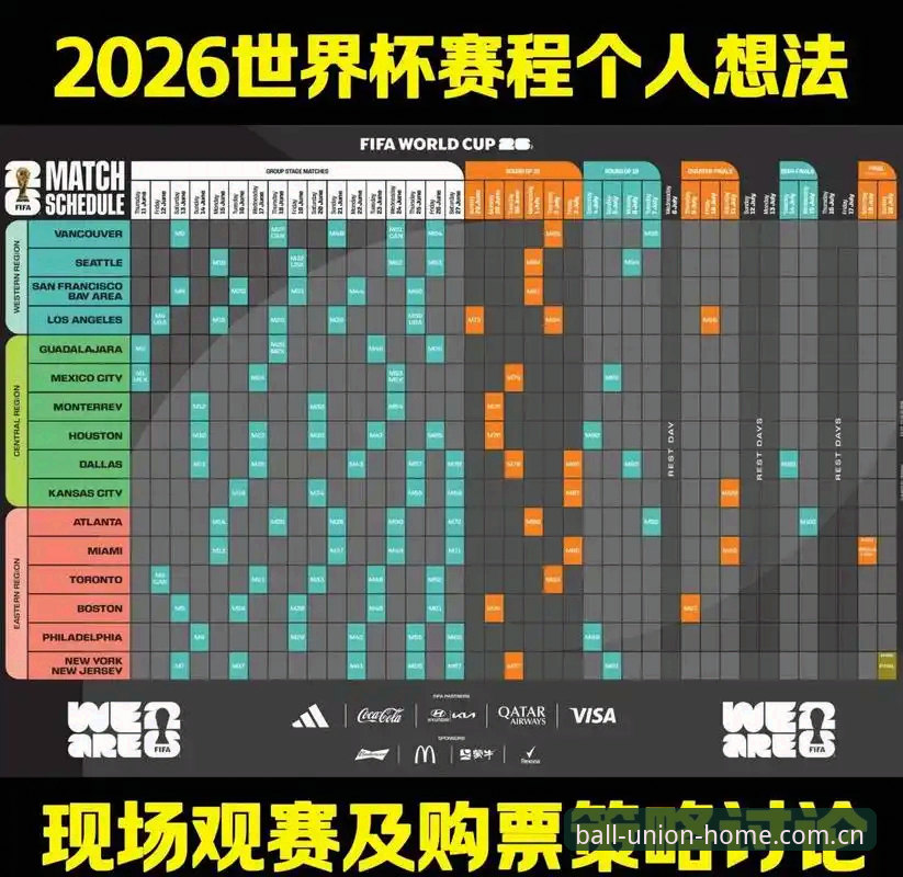 资深球迷分析世界杯观赛受阻：从签证风波看赛事筹备的深层挑战